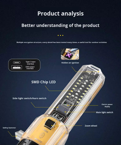 Lampe Torche de Sécurité d'urgence Multifonctions